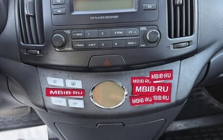 Hyundai Elantra IV, 2007 год, 690 000 рублей, 18 фотография