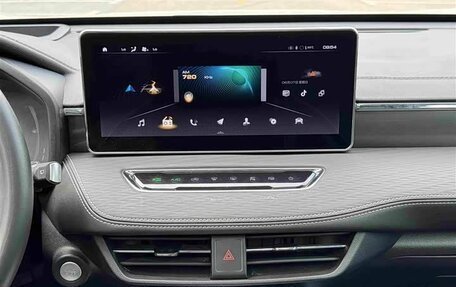 Haval Jolion, 2021 год, 1 000 021 рублей, 7 фотография