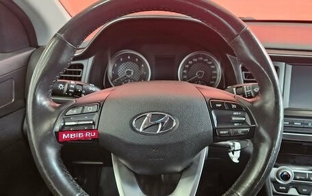 Hyundai Elantra, 2020 год, 1 495 000 рублей, 13 фотография