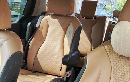KIA Carnival, 2020 год, 3 800 000 рублей, 7 фотография