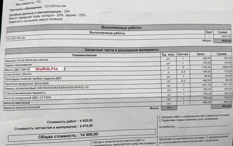 Toyota Camry, 2014 год, 1 650 000 рублей, 29 фотография