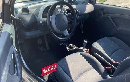 Smart Fortwo III, 2005 год, 535 000 рублей, 9 фотография
