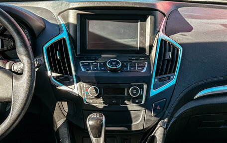 DongFeng AX7 I, 2017 год, 990 654 рублей, 18 фотография