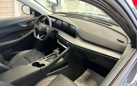 Changan CS35 Plus, 2025 год, 2 839 900 рублей, 7 фотография