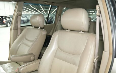 Toyota Highlander III, 2002 год, 999 000 рублей, 21 фотография