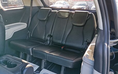 KIA Carnival, 2021 год, 3 690 000 рублей, 21 фотография