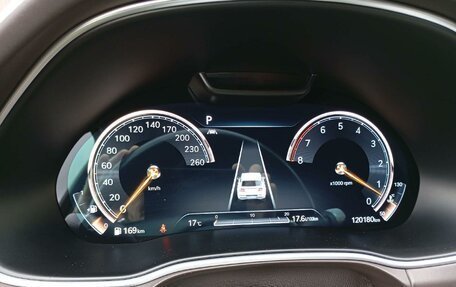 Genesis GV80 I, 2021 год, 5 225 000 рублей, 7 фотография