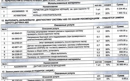 Mercedes-Benz S-Класс AMG, 2016 год, 7 990 000 рублей, 16 фотография