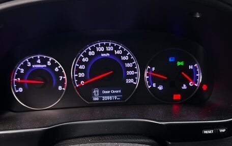 Hyundai Santa Fe III рестайлинг, 2012 год, 1 382 000 рублей, 6 фотография