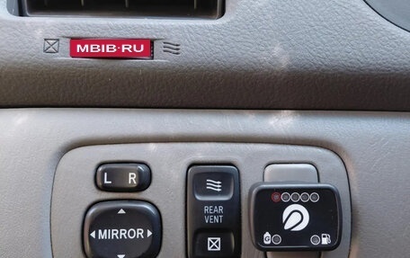 Toyota Sienna II рестайлинг, 2004 год, 1 200 000 рублей, 21 фотография