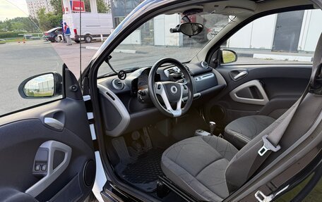 Smart Fortwo III, 2015 год, 780 000 рублей, 5 фотография