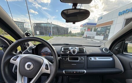 Smart Fortwo III, 2015 год, 780 000 рублей, 6 фотография