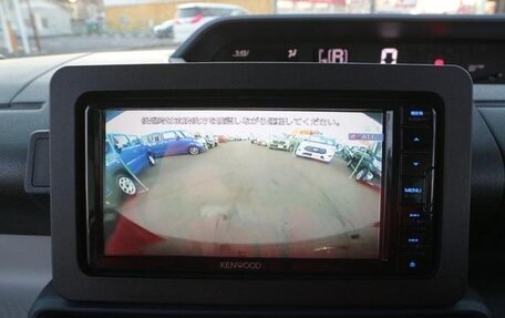 Daihatsu Tanto IV, 2022 год, 980 700 рублей, 25 фотография