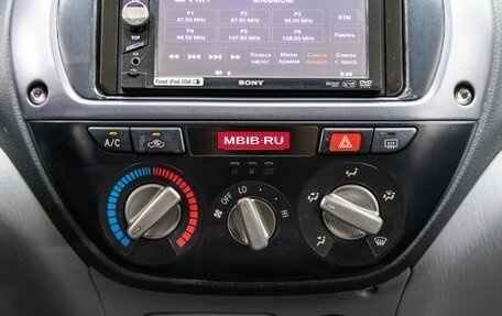 Toyota RAV4, 2002 год, 698 000 рублей, 22 фотография