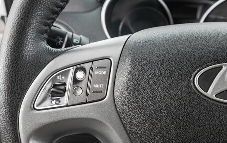 Hyundai ix35 I рестайлинг, 2015 год, 1 589 000 рублей, 15 фотография