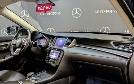 Infiniti QX50 II, 2021 год, 3 800 000 рублей, 11 фотография