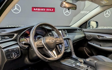 Infiniti QX50 II, 2021 год, 3 800 000 рублей, 16 фотография