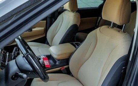 KIA Carnival, 2021 год, 4 255 000 рублей, 17 фотография