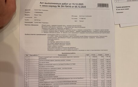 Nissan Tiida, 2011 год, 630 000 рублей, 22 фотография