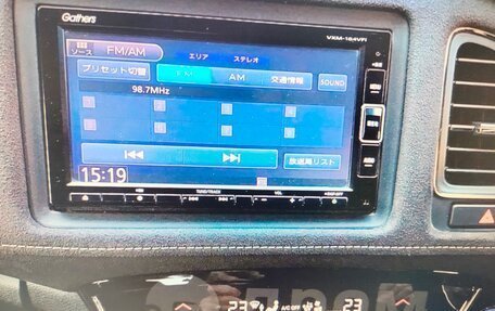 Honda Vezel, 2016 год, 1 864 рублей, 31 фотография