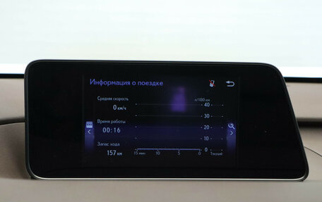 Lexus RX IV рестайлинг, 2018 год, 4 250 000 рублей, 15 фотография