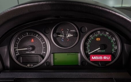 Land Rover Discovery III, 2005 год, 1 039 000 рублей, 22 фотография