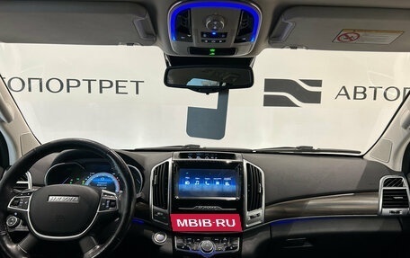 Haval H9 I рестайлинг, 2021 год, 2 649 000 рублей, 17 фотография