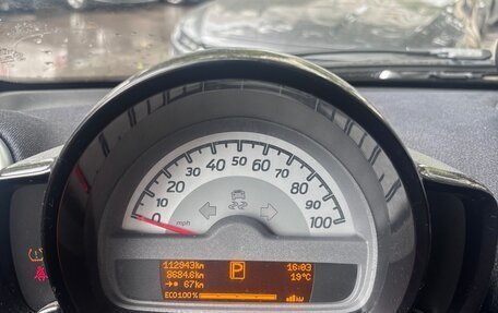 Smart Fortwo III, 2013 год, 750 000 рублей, 1 фотография