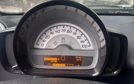Smart Fortwo III, 2013 год, 750 000 рублей, 3 фотография