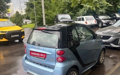 Smart Fortwo III, 2013 год, 750 000 рублей, 7 фотография