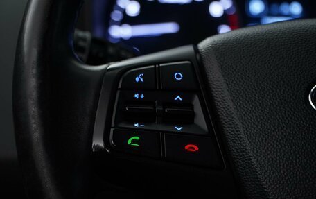 Hyundai Creta I рестайлинг, 2017 год, 1 921 444 рублей, 13 фотография