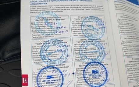 Haval Jolion, 2023 год, 1 700 000 рублей, 20 фотография