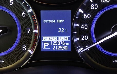 Infiniti QX80 I рестайлинг, 2019 год, 4 766 000 рублей, 23 фотография