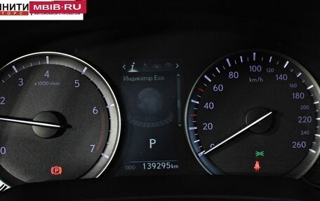 Lexus RX IV рестайлинг, 2018 год, 3 797 000 рублей, 16 фотография