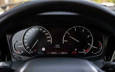 BMW 3 серия, 2019 год, 2 599 000 рублей, 21 фотография