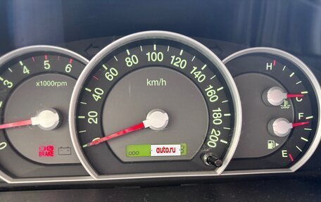 KIA Sorento IV, 2009 год, 1 000 000 рублей, 12 фотография