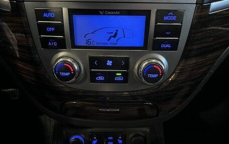 Hyundai Santa Fe III рестайлинг, 2010 год, 1 150 000 рублей, 15 фотография