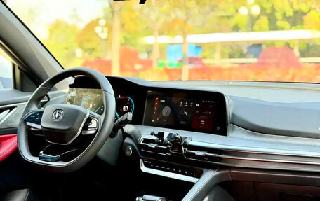 Changan CS35 Plus, 2023 год, 1 081 000 рублей, 12 фотография