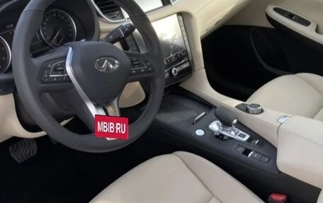 Infiniti QX50 II, 2021 год, 4 300 000 рублей, 7 фотография
