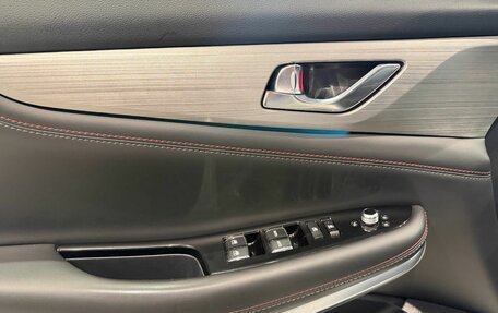 Changan CS75 I рестайлинг, 2020 год, 1 633 000 рублей, 16 фотография