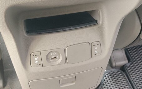 KIA Carnival III, 2020 год, 3 270 000 рублей, 20 фотография