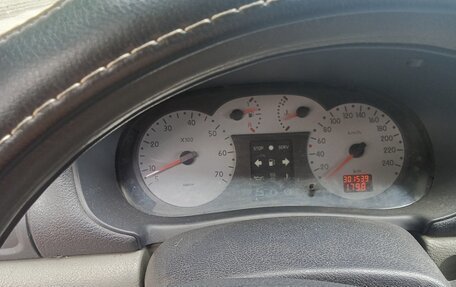 Renault Symbol I, 2003 год, 230 000 рублей, 2 фотография