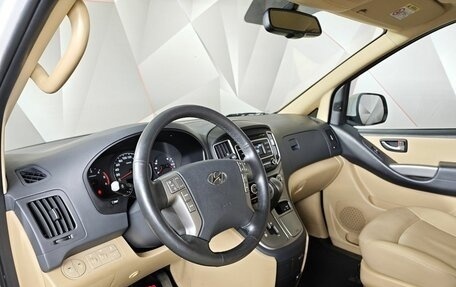 Hyundai H-1 II рестайлинг, 2018 год, 3 830 000 рублей, 17 фотография