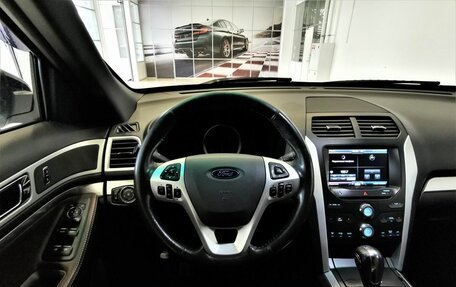 Ford Explorer VI, 2015 год, 1 945 000 рублей, 19 фотография