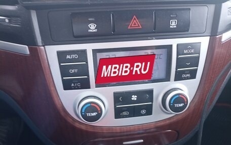 Hyundai Santa Fe III рестайлинг, 2006 год, 785 000 рублей, 11 фотография