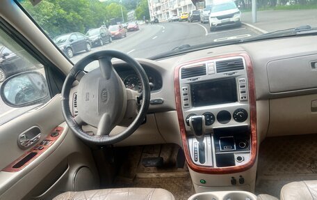 KIA Carnival III, 2004 год, 75 000 рублей, 25 фотография