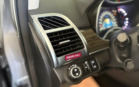 Haval H9 I рестайлинг, 2020 год, 2 399 000 рублей, 10 фотография