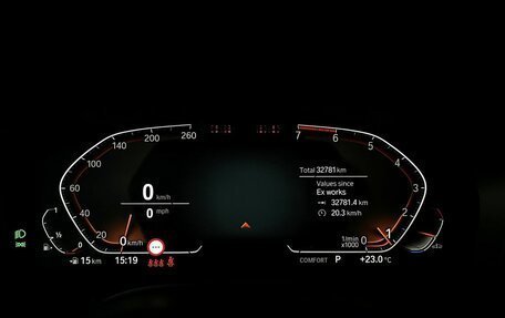 BMW 5 серия, 2021 год, 4 799 000 рублей, 17 фотография