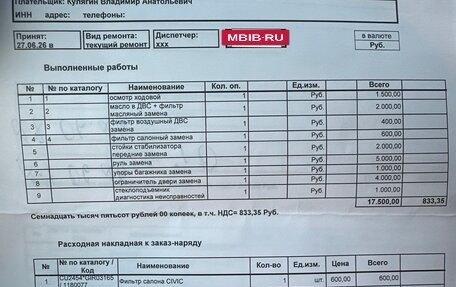 Honda Civic VIII, 2008 год, 575 000 рублей, 17 фотография