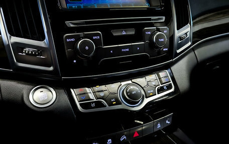 Haval H9 I рестайлинг, 2019 год, 2 270 000 рублей, 29 фотография